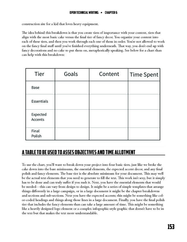 Open Technical Writing - New Page